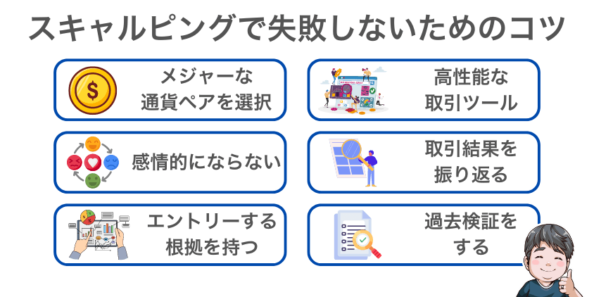 スキャルピングで失敗しないためのコツ