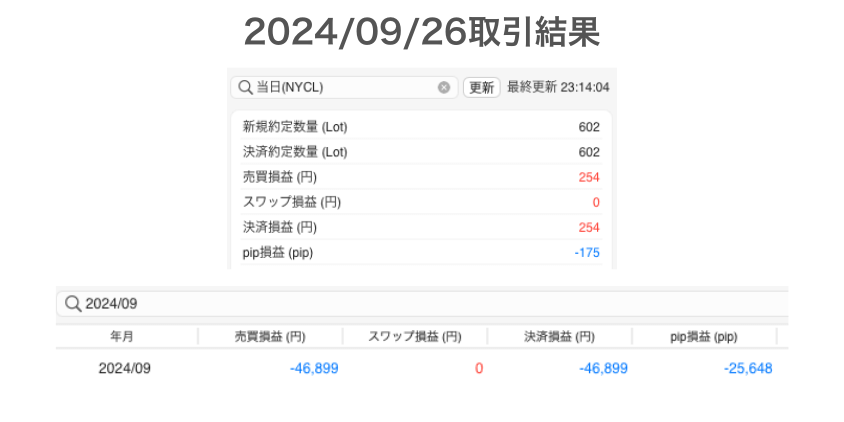 2024年9月26日取引結果