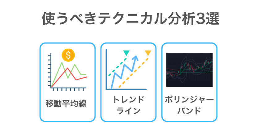 【勝率アップにつながる！】使うべきテクニカル分析3選