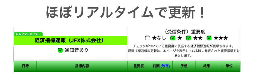 経済指標の情報更新