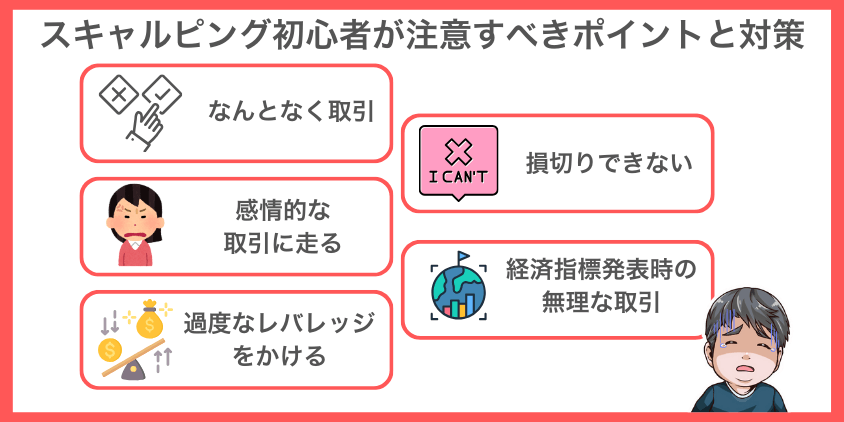 スキャルピング初心者が注意すべきポイントと対策