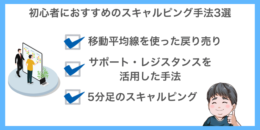 初心者におすすめのスキャルピング手法3選